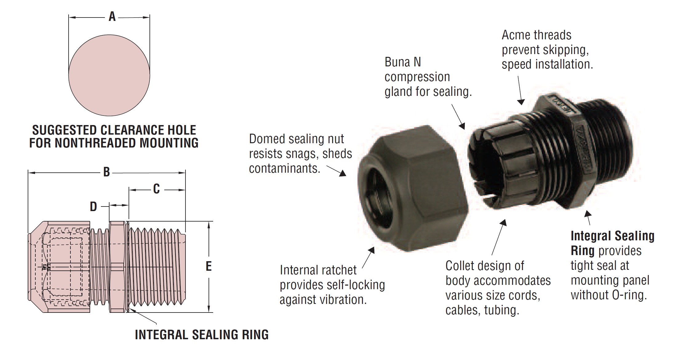 Heyco®-Tite Tear-Away Liquid Tight Cordgrips